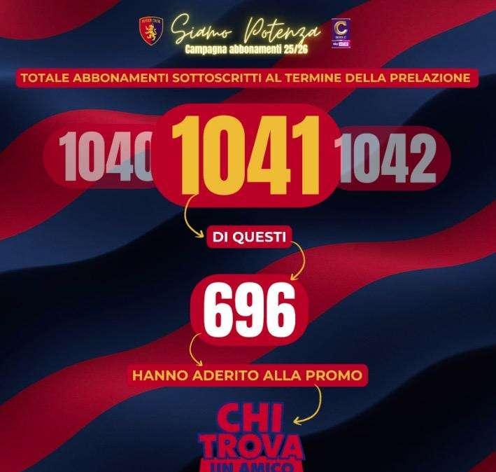 Potenza, superata quota mille abbonamenti