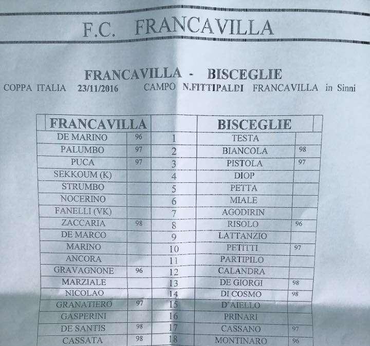 Il Francavilla scende in campo per gli 8° di Coppa contro il Bisceglie.