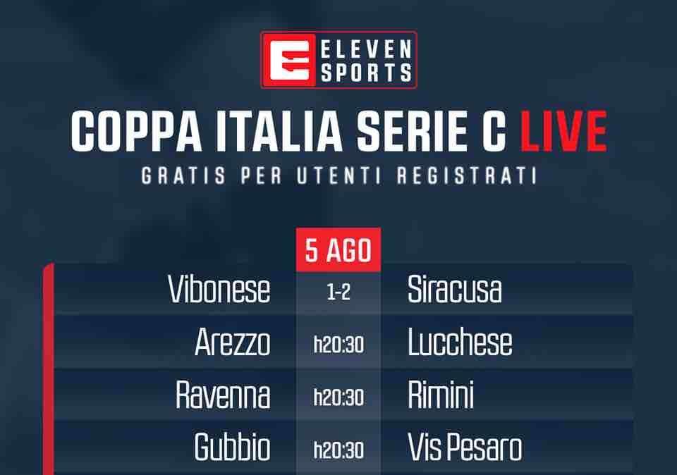 Tutti i gol del primo turno di Coppa Italia di Serie C...