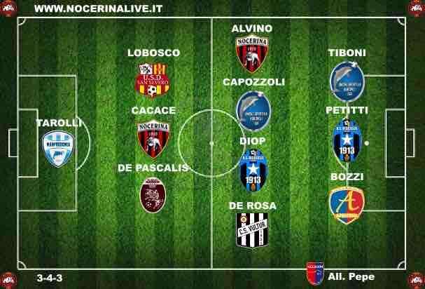 La Top 11 del 30° turno.
