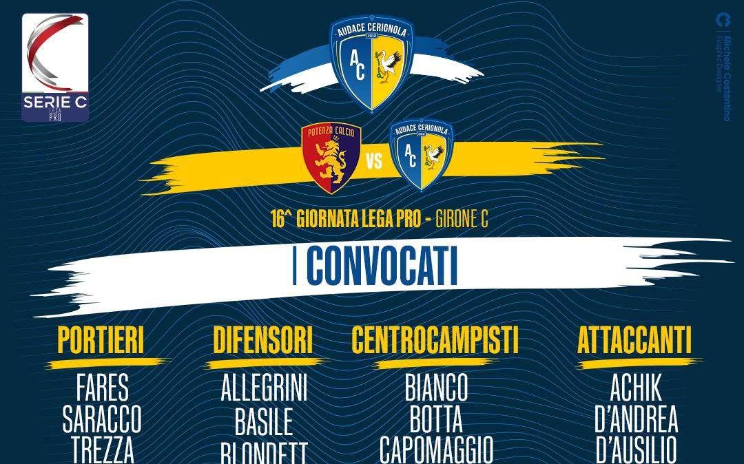 Cerignola, ecco i convocati di mister Pazienza in vista del match di Potenza