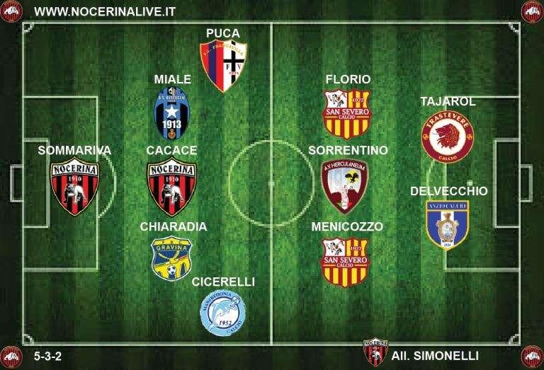 La Top 11 del 31° turno.