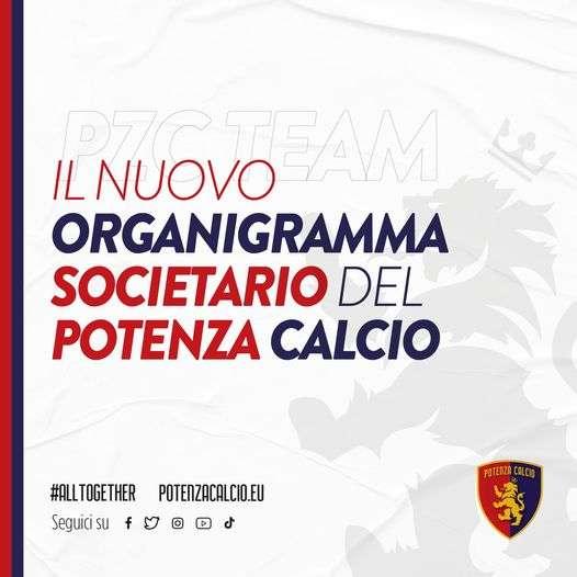 ECCO IL NUOVO ORGANIGRAMMA DEL POTENZA PER LA STAGIONE 2022/2023