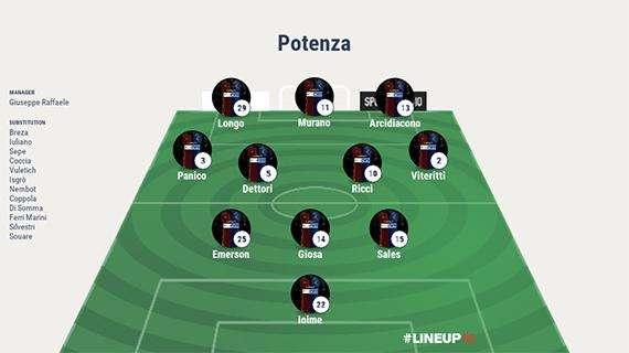 Monopoli-Potenza, le probabili formazioni