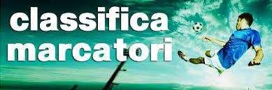 In testa alla classifica dei marcatori del girone H troviamo De Rosa della Cavese.