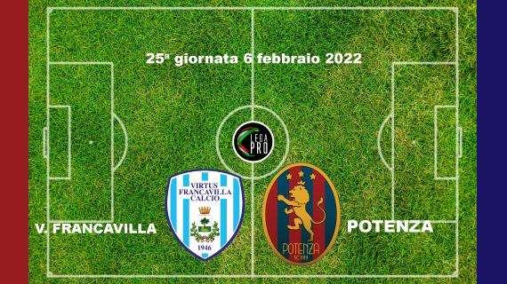 Virtus Francavilla-Potenza 4-1 pesantissimo KO per i rossoblu