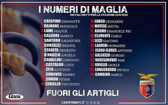 Casertana, ecco i numeri di maglia dei nostri avversari di domani
