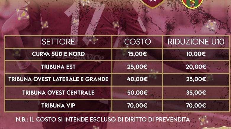 Reggina-Ternana, mercoledì al via la prevendita: dettagli e prezzi