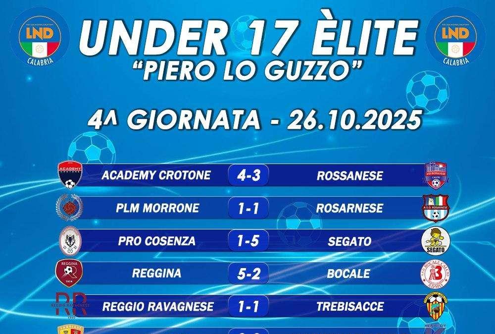 Under 17 Elite, secco 5-2 della Reggina al Bocale ADMO