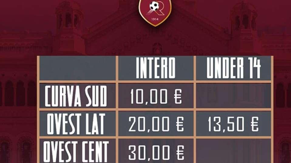 Reggina-Paternò, al via la prevedita tagliandi: tutte le informazioni