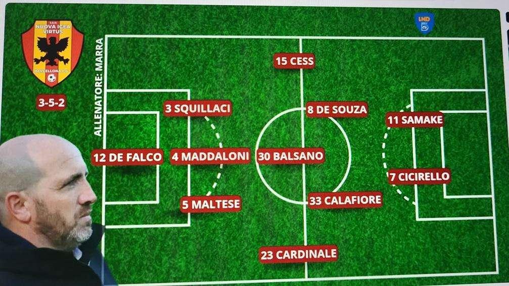 SERIE D: PASTICCIO IGEA VIRTUS? TRA RICOSTRUZIONI, TEORIE ED ILLAZIONI, QUESTI GLI SCENARI