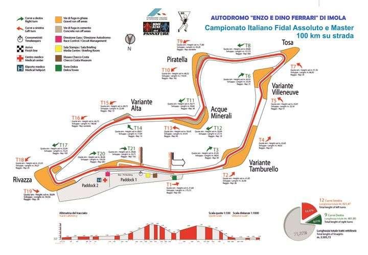 Il 22 maggio all'Autodromo di Imola la 100 km che va a sostituire il "Passatore"