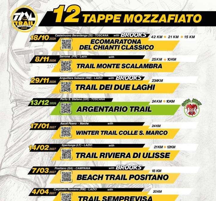 Ripartirà da Castelnuovo Berardenga (SI) con l'EcoMaratona del Chianti Classico il circuito Trail Mountain League