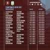 LIVE TS - Terminati i sorteggi. Debutto in casa col Palermo, derby a Benevento alla quarta. Si termina a Pescara