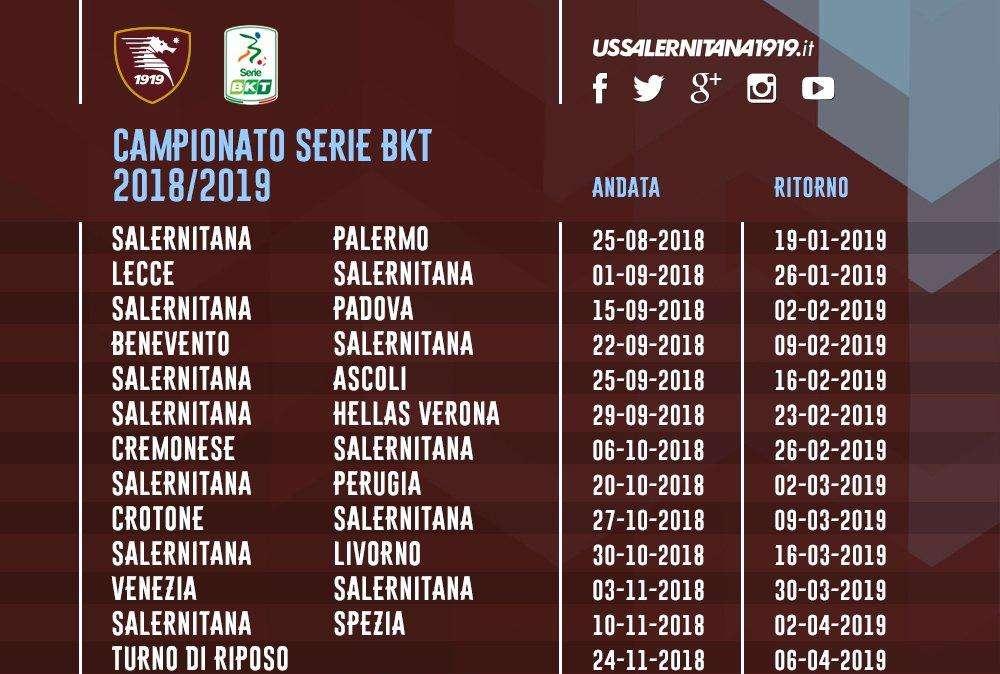 LIVE TS - Terminati i sorteggi. Debutto in casa col Palermo, derby a Benevento alla quarta. Si termina a Pescara