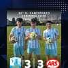 Juniores Tritium, buon pareggio contro la seconda in classifica 