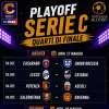 Serie C, i risultati dei playoff delle gare di andata del girone A 