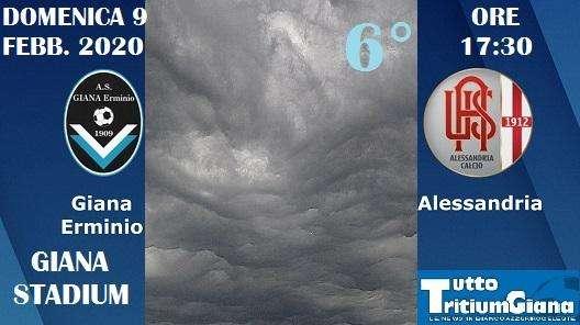 WEATHER FORECAST TTG - Cieli grigi per Giana Erminio-Alessandria e Tritium-Seregno