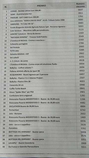 Disponibili i premi della sottoscrizione per i 110 anni della Tritium Calcio 1908