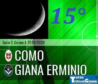 WEATHER FORECAST TTG - Serata serena e fresca per Como-Giana Erminio, più nuvoloso per Seregno-Tritium