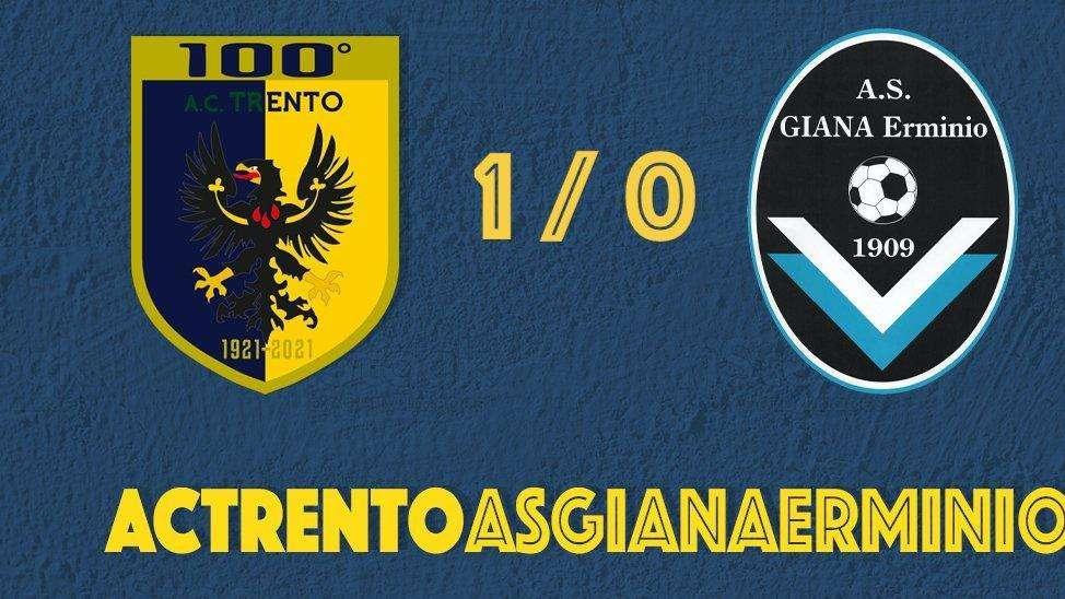 La Giana perde anche a Trento e retrocede in Serie D dopo otto anni