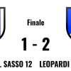 SECONDA CATEGORIA Vince ancora il Leopardi...