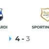 LEOPARDI CALCIO - Vittoria contro lo Sporting 