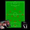 BEST XI: il modulo prescelto è il 3-4-3    