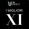 BEST XI: si comincia! Scegli il modulo di gioco