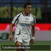 Sanchez, possibile la pista Tottenham