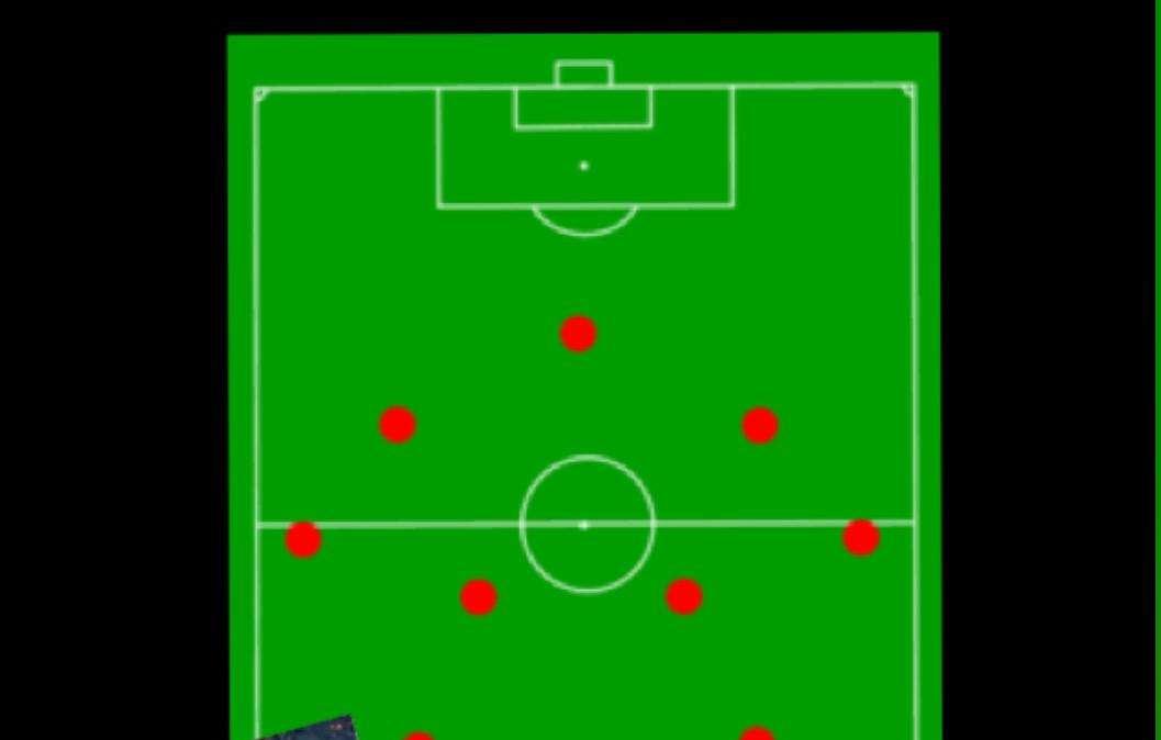 BEST XI: il modulo prescelto è il 3-4-3    