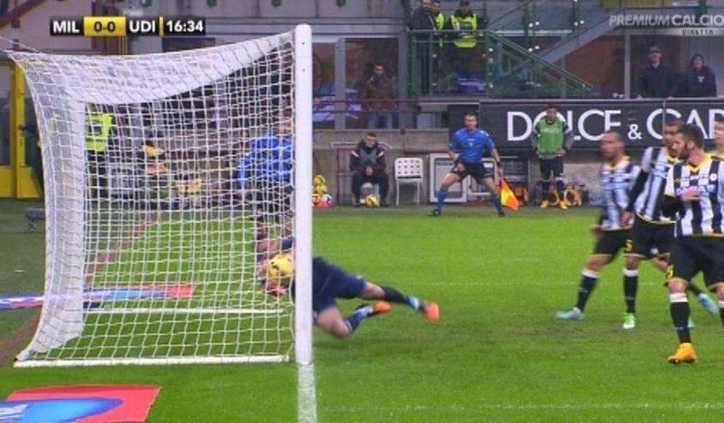 Milan-Udinese certifica la necessità della tecnologia in campo