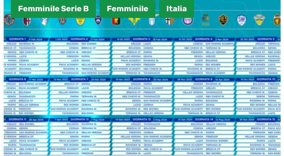 È uscito il calendario della Serie B femminile: per il Tavagnacco esordio a Brescia, la prima in casa è contro San Marino  
