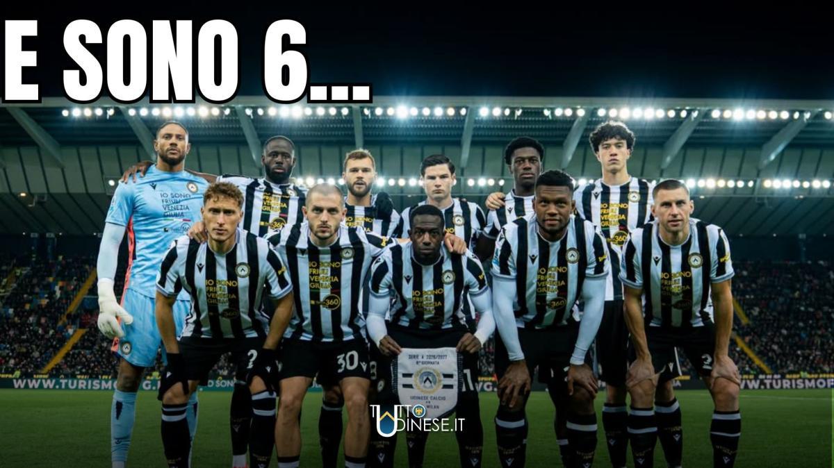 UDINESE-MILAN 0-2, il commento post partita dal Bluenergy Stadium