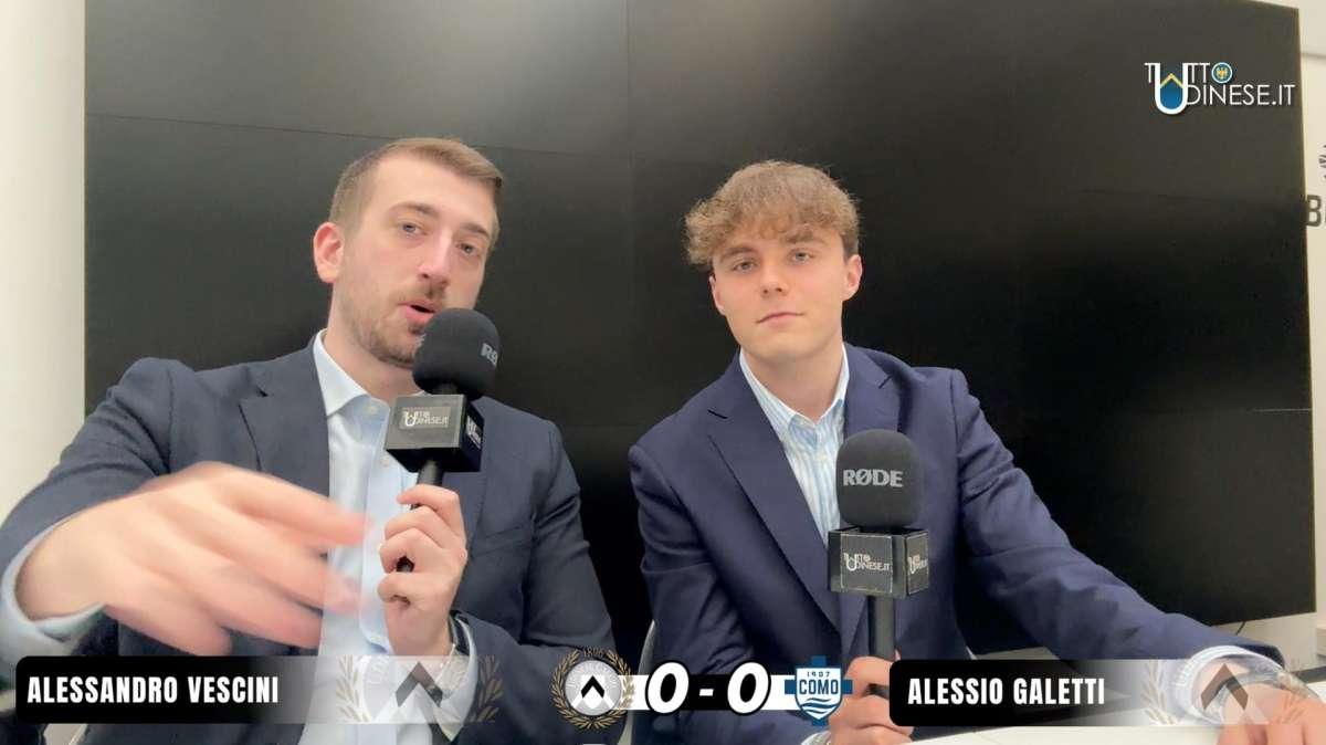 (VIDEO) Udinese-Como 0-0, il commento post partita 