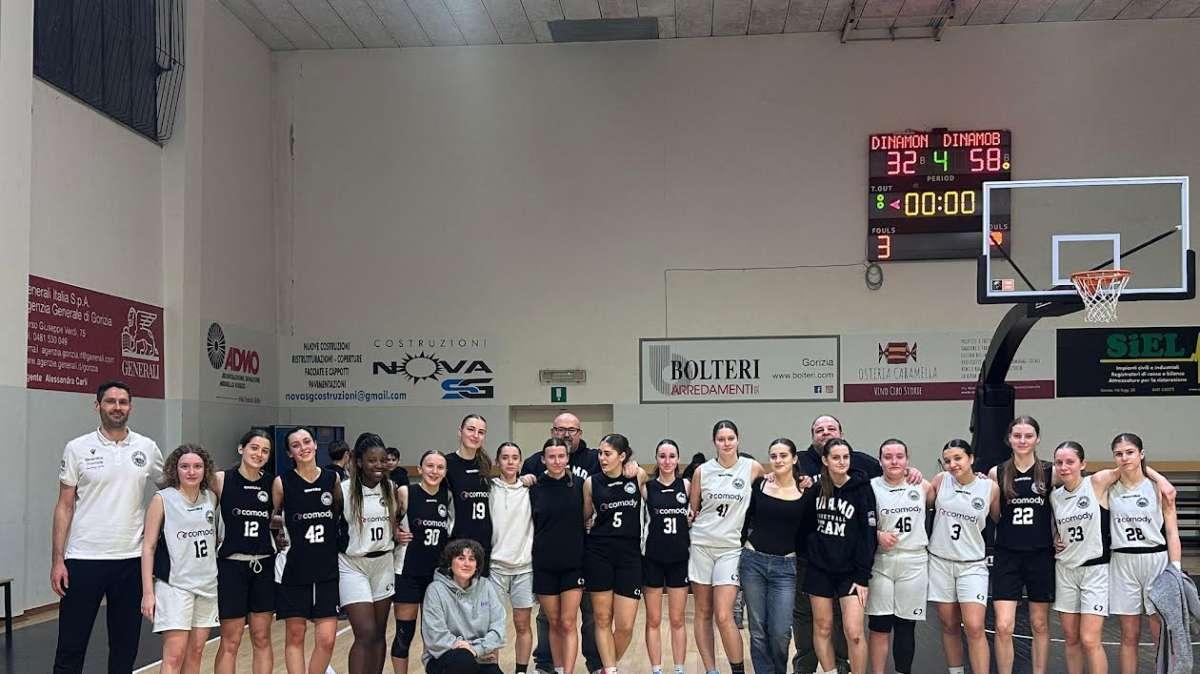 Dinamo Gorizia, il recap del weekend del settore giovanile 