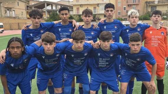 Torneo delle Regioni, non basta il pari contro il Veneto: Under 15 FVG eliminata