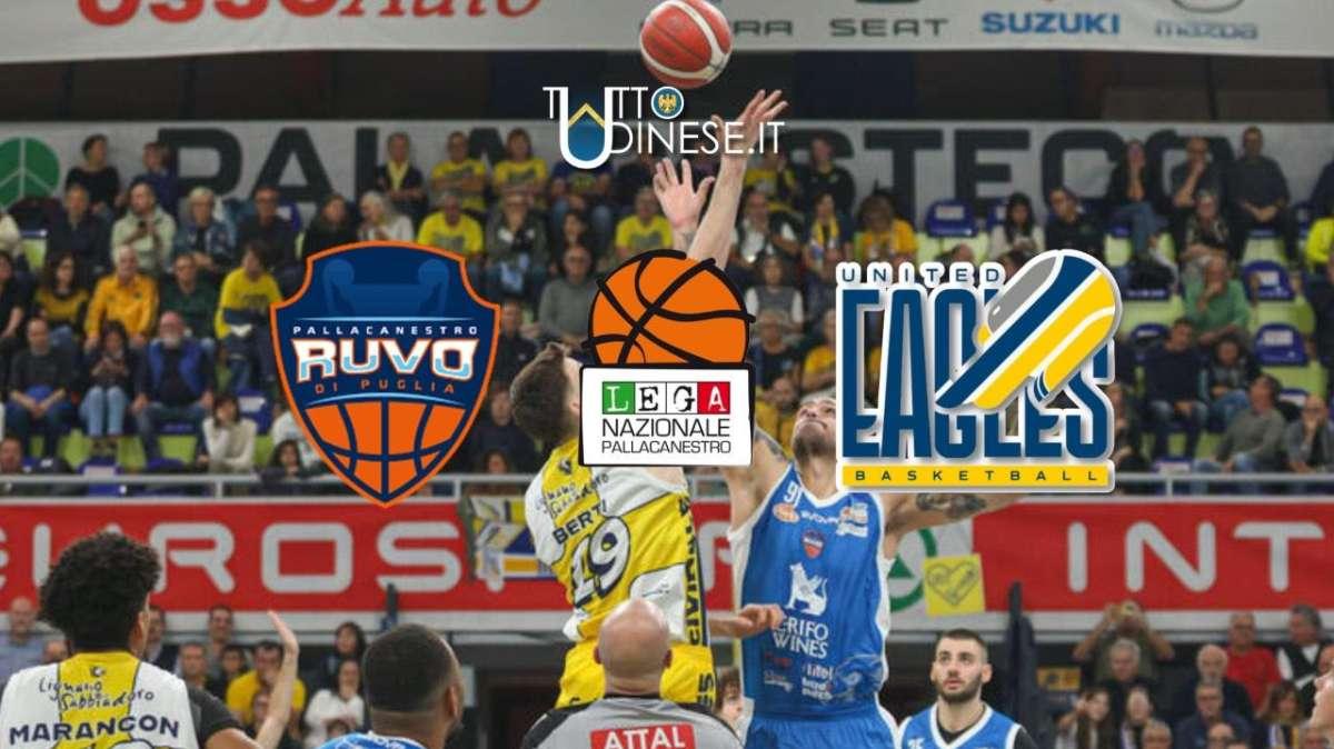DIRETTA Serie A2 Ruvo di Puglia-UEB Cividale 73-95: RISULTATO FINALE