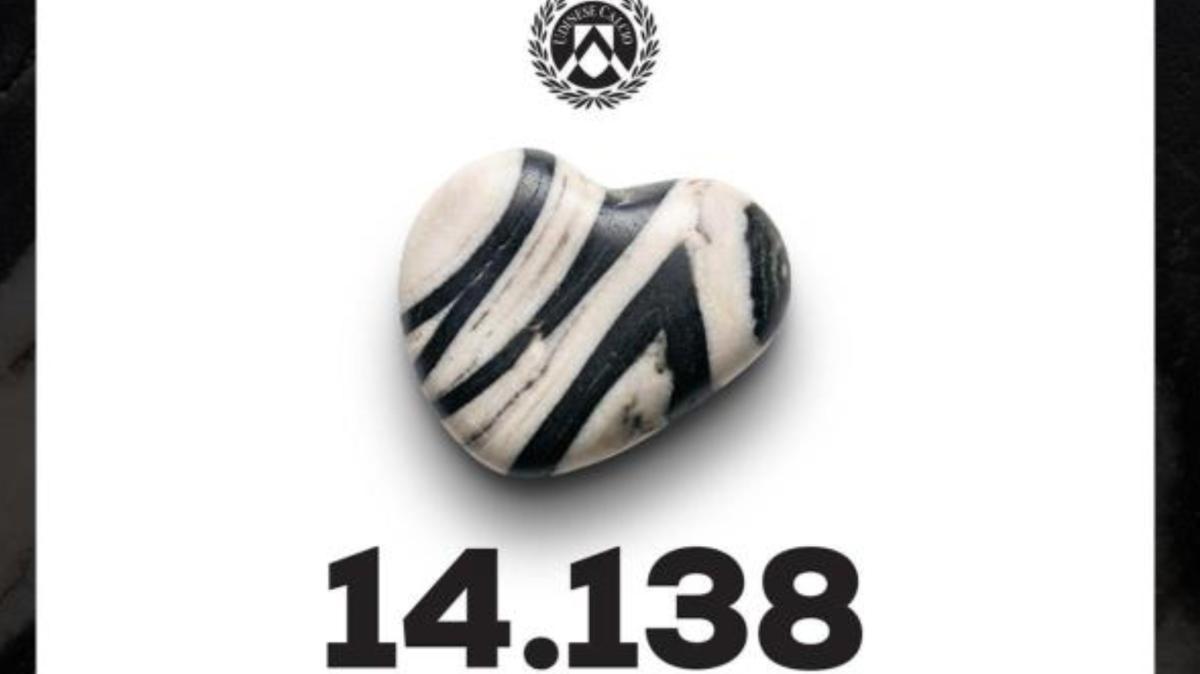 Udinese, chiusa la campagna abbonamenti: record d'abbonati dal 2013