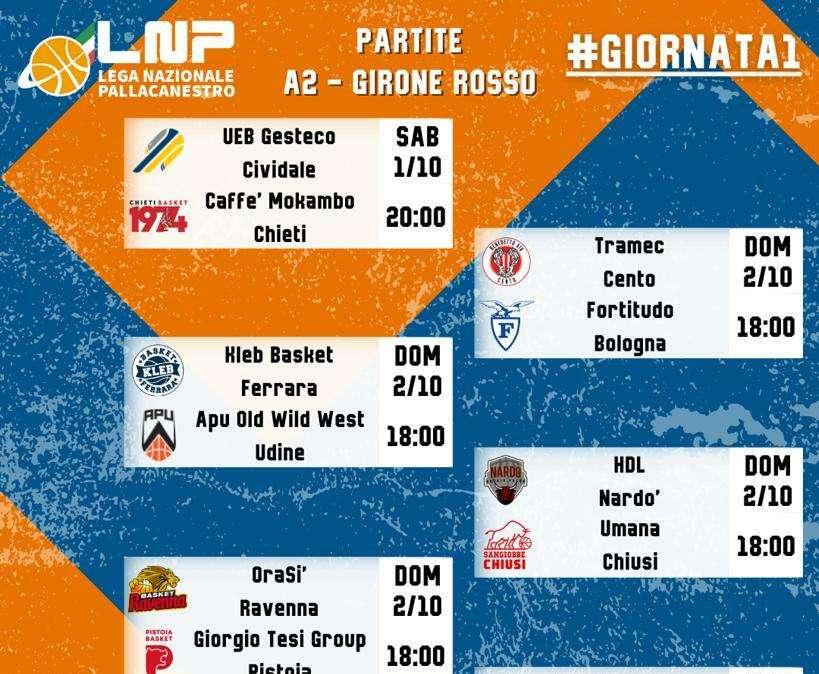 Gesteco Cividale, Micalich: "Vedere la nostra squadra come assoluta apripista del campionato è emozionante, Chieti squadra rodata"