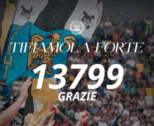 Udinese, la campagna abbonamenti si chiude con 13.799 tessere sottoscritte