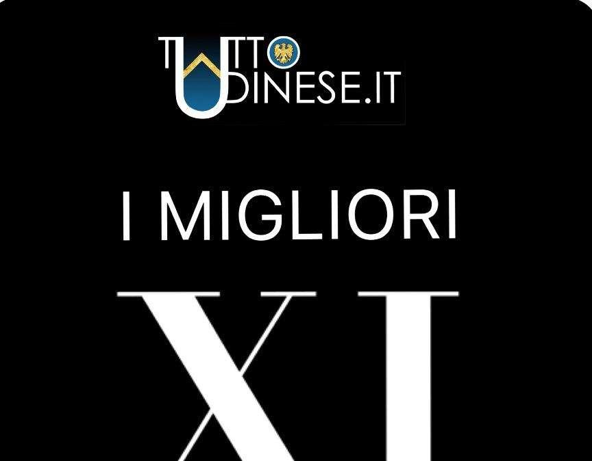 BEST XI: si comincia! Scegli il modulo di gioco