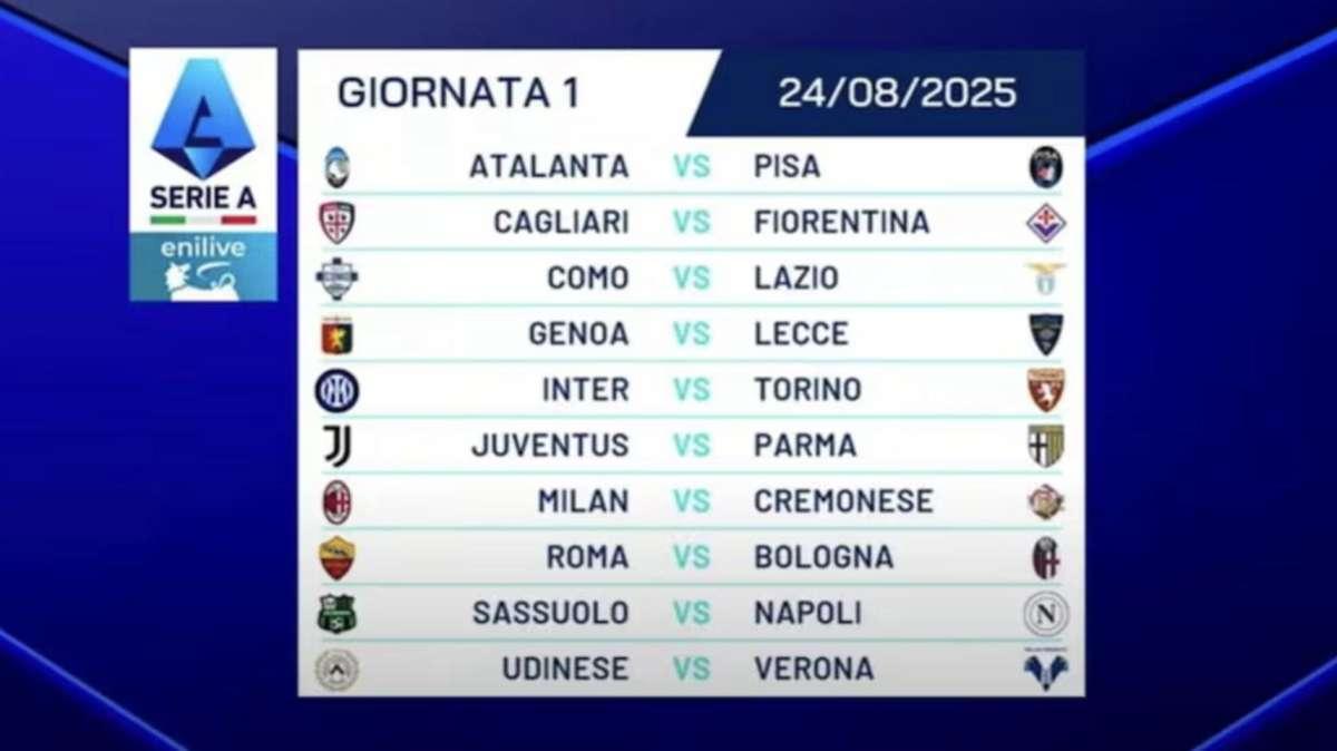 Udinese, il calendario è servito ma il vero enigma è la squadra del futuro