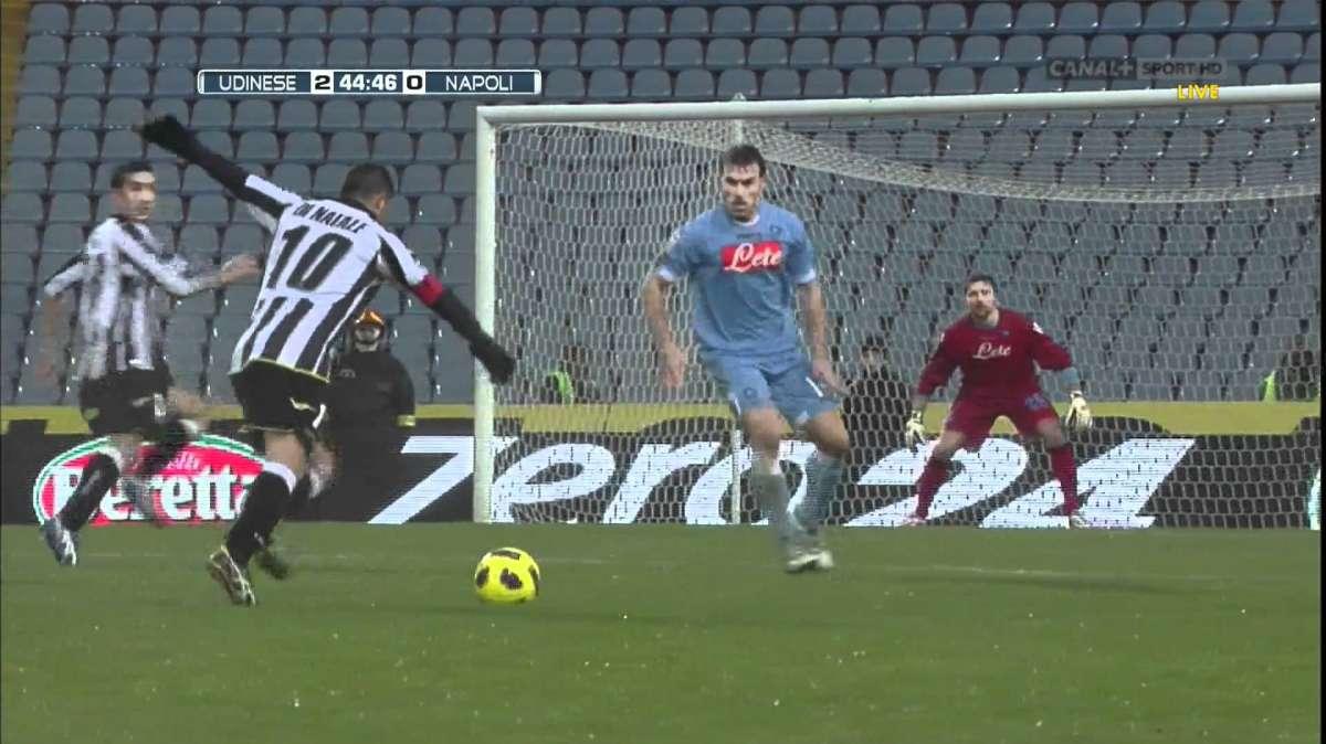 Quando l'Udinese di Totò Di Natale strapazzò il Napoli di Mazzarri