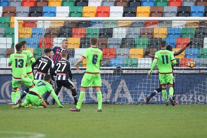 Le PAGELLE di Udinese Crotone: Dottor Jekill e Mister Hyde per un'Udinese che vola!