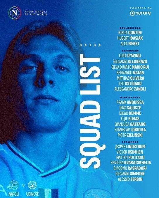 Qui Napoli - I convocati di Garcia per la sfida all'Udinese: c'è Osimhen. Out Rrahmani e Juan Jesus