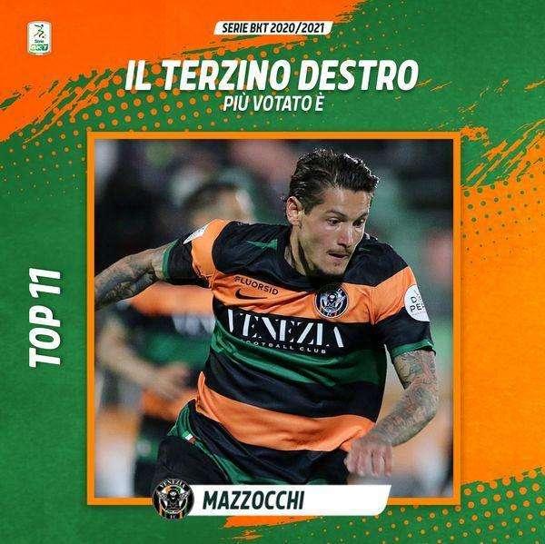 Pasquale Mazzocchi è il miglior terzino destro nel sondaggio della Lega B