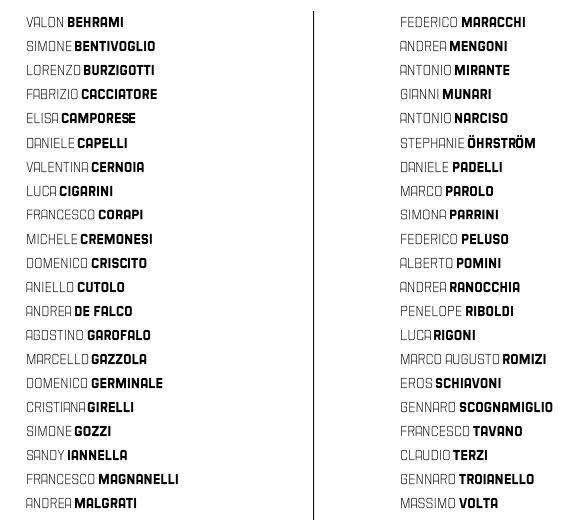 Pomini, Cremonesi e gli ex Bentivoglio, Maracchi e Garofalo ammessi al corso allenatori UEFA B