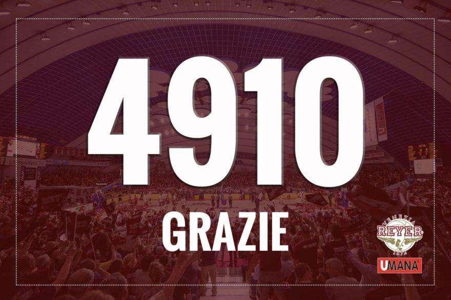 La Reyer chiude la campagna abbonamenti alla quota record di 4910 tessere!