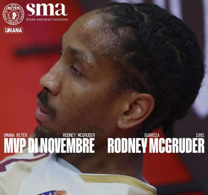 Reyer, McGruder e Kuier gli MVP del mese di novembre per il pubblico